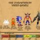 Evolutionofvideogames
