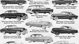 Timeline: el avance de los carros