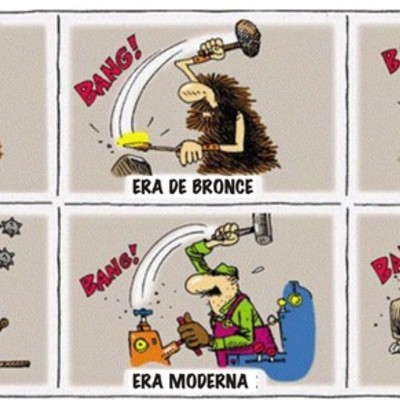 Timeline: Edats Tecnològiques