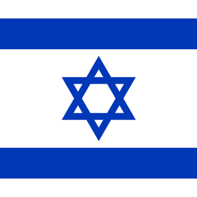 Timeline: Historia del Estado de Israel