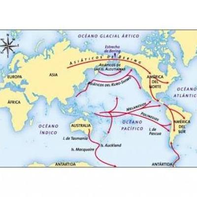 Timeline: Teorías de poblamiento de América y culturas mesoamericanas