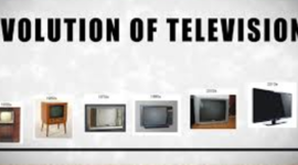 Timeline: The Evolution of Television