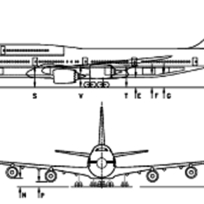 Timeline: Evolution of the Commercial Aircraft