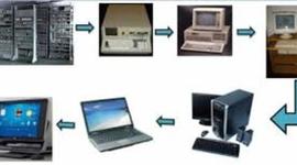 Timeline: Historia de la computadora