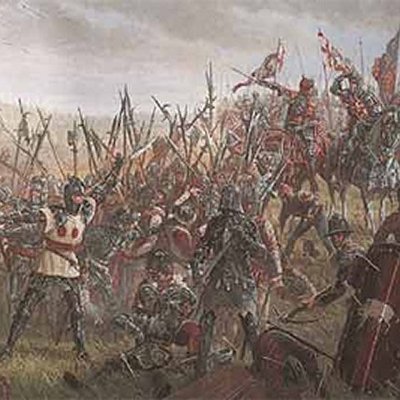 Timeline: Middle Ages