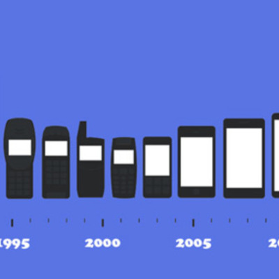 Timeline: Evolution of the Cell Phone