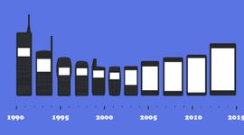 Timeline: Evolution of the Cell Phone