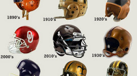 Timeline: Evolution of the football helmet by Jacob Redenbaugh