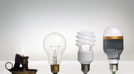 Timeline: Evolution of Light Bulb