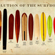 Evolution of the surfboard