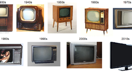 Timeline: The Television Over Time
