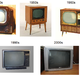 94259 television history timeline 1831 2009 picture