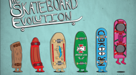 Timeline: The Evolution of Skateboards