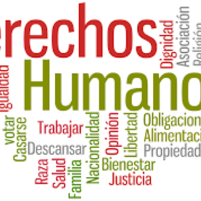 Timeline: Historia Derechos Humanos