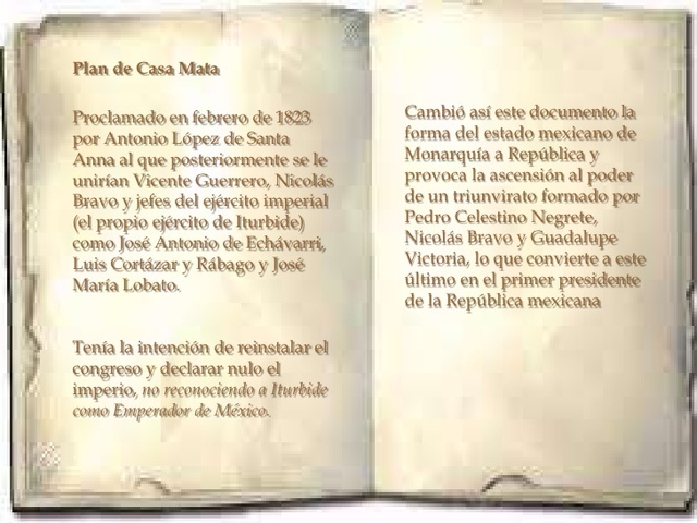 Historia Siglo XIX timeline | Timetoast timelines