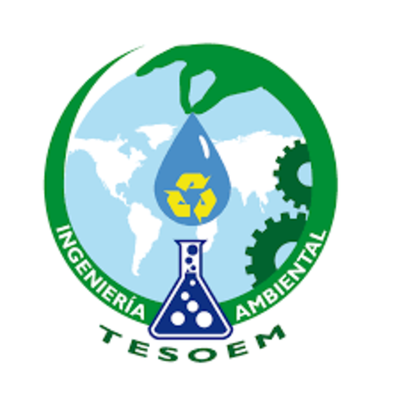 Timeline: Ingeniería ambiental historia