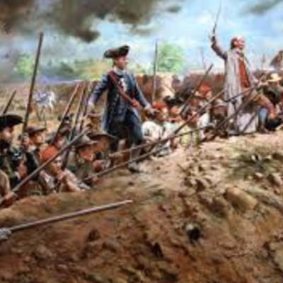 Timeline: American Revolution Timeline