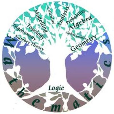 Timeline: History of Mathematics