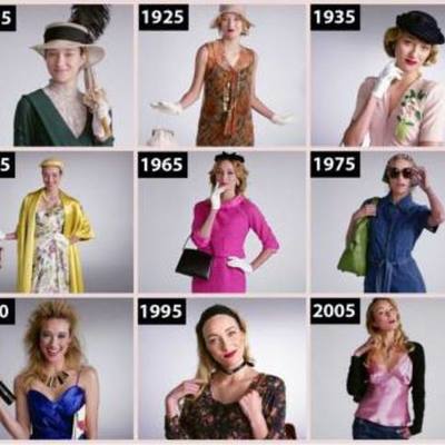 Timeline: Moda