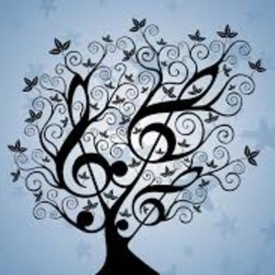 Timeline: La música desde sus inicios