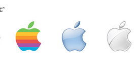 Timeline: Apple