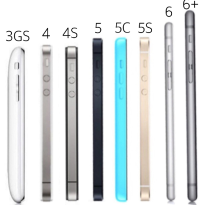 Timeline: Evolution of the IPhone