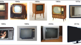 Timeline: Evolution of television