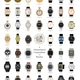 A chronological of watches
