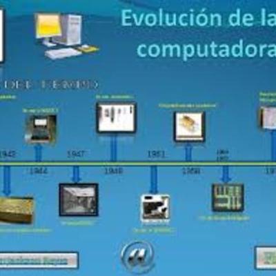 Timeline: generación de los computadores