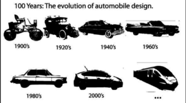 Timeline: The Evolution Of the Car