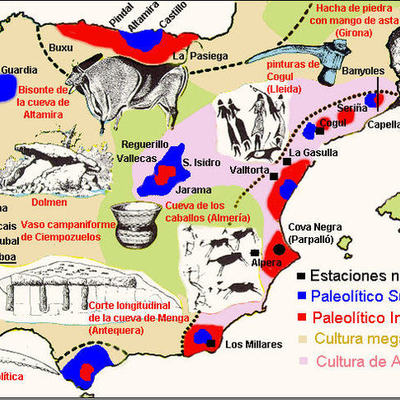 Timeline: Historia de España-Prehistoria y Roma