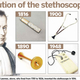 Evolution of stethoscope