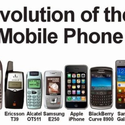 Timeline: Evolution of the Cell Phone.