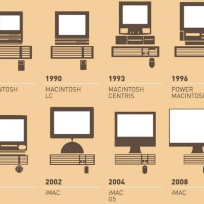 Timeline: Evolution of the Apple Computer