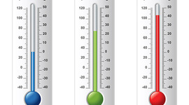 Timeline: Evolution of Thermometer