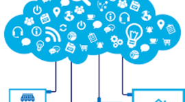 Timeline: Historia de las Aplicaciones WEB