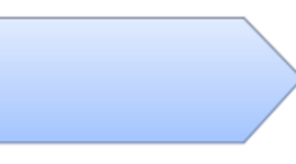 Timeline: Líneas de Tiempo