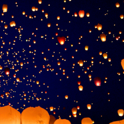 Timeline: Le mie vacanze