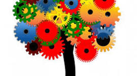 Timeline: Uso de las TIC