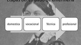 Timeline: Etapas de la enfermería a través del tiempo