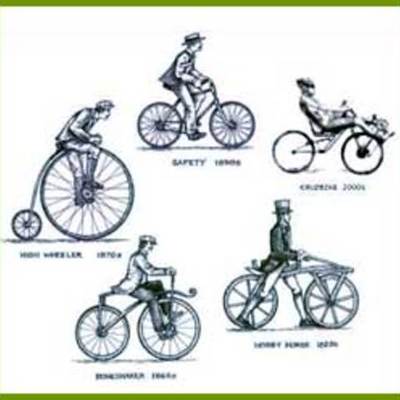 Timeline: Introducing the bike