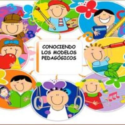 Timeline: Modelos pedagogicos y teorias del aprendizaje