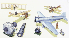 Timeline: Evolution of an Airplane