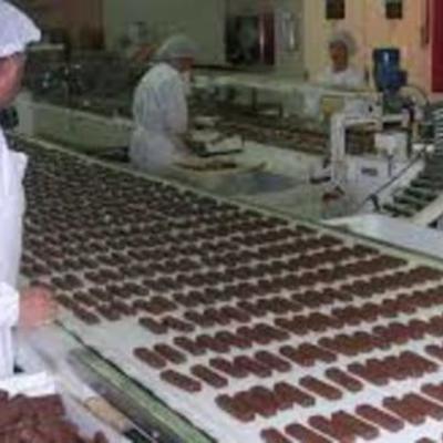 Timeline: evolucion fabrica de chocolates