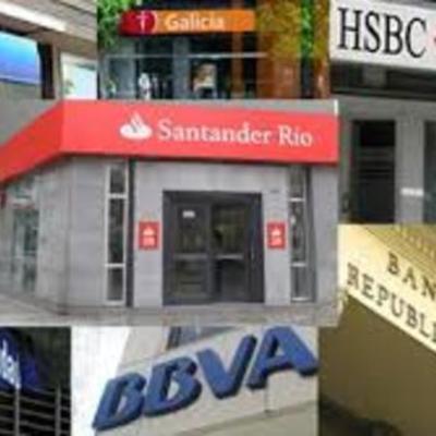 Timeline: Evolución de los bancos en el Salvador