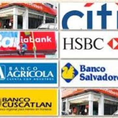 Timeline: Evolucion del sistema financiero en El Salvador