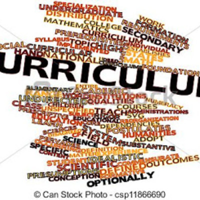 Timeline: Corrientes de teoría curricular a lo largo del tiempo.