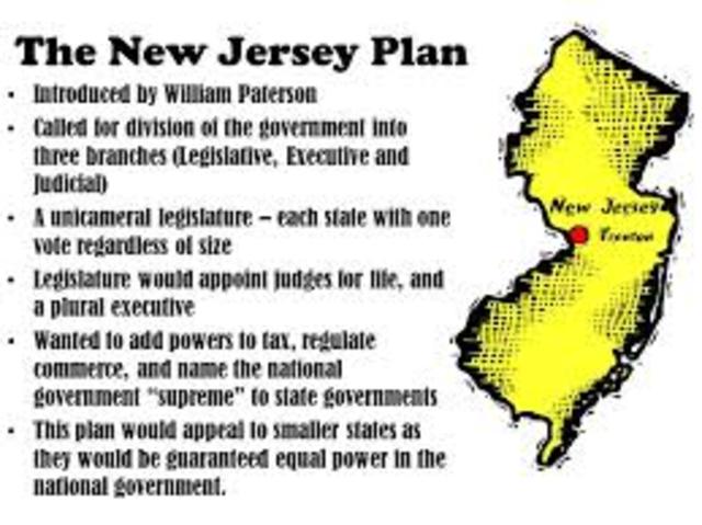What did the new jersey plan propose image