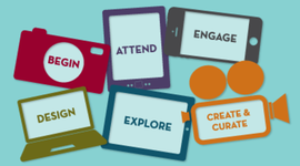 Timeline: The History Of Education and Technology