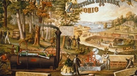 Timeline: The Industrial Revolution